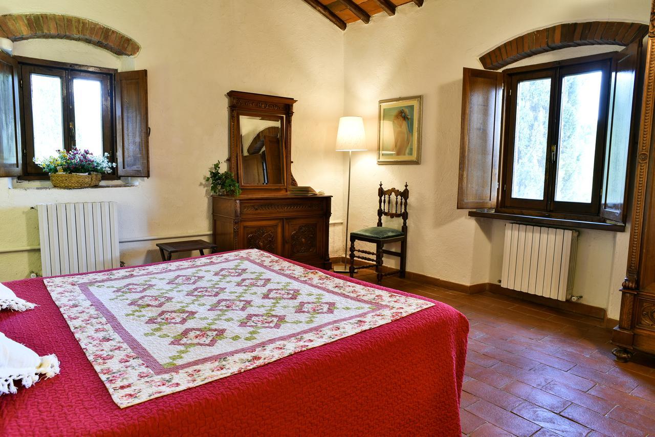 B&B Fagiolari Greve in Chianti Luaran gambar